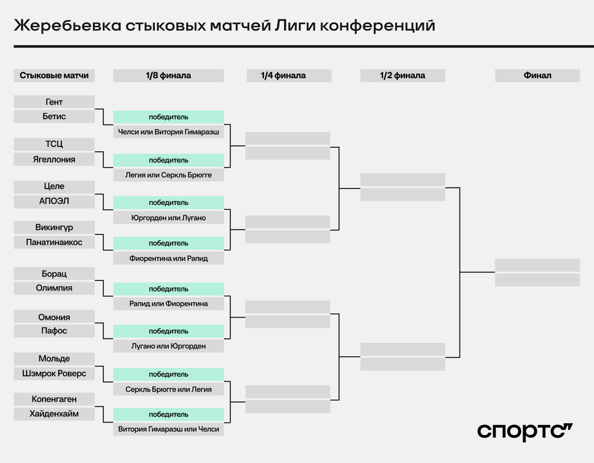 Определим или определим. Определим или определим