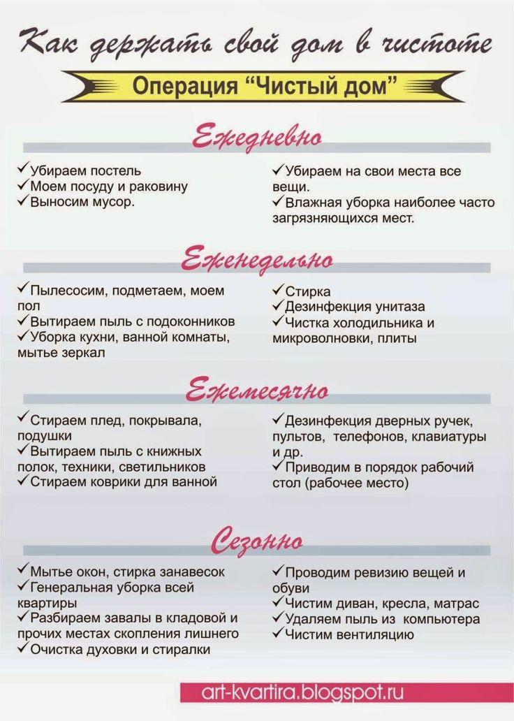 Примерный план уборки. Фото от i.pinimg.com
