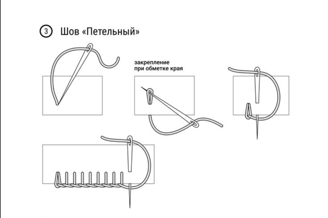 петельный шов, смотрите схему выполнения.