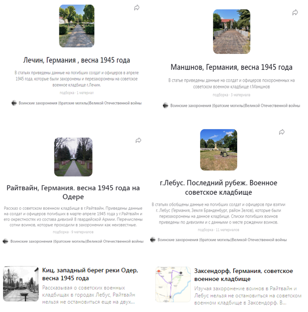 подборки статей на канале