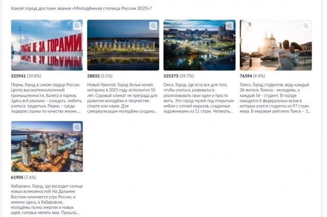    Сейчас голосование завершилось. Фото: Портал госуслуг