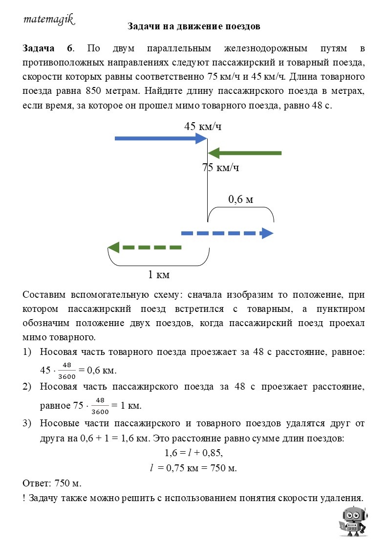 Карточка автора