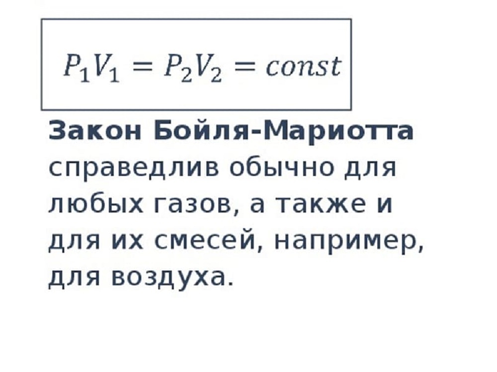 Закон Бойля-Мариотта