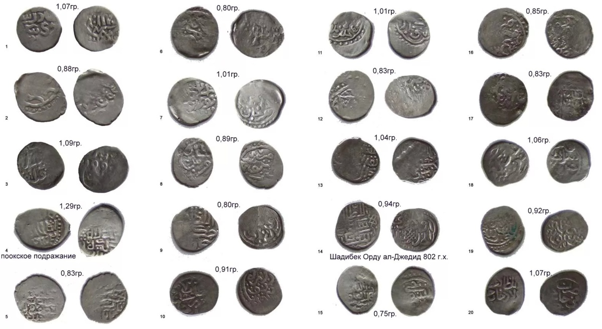 Пример типичных ордынских денег и выявленной монеты поокского подражания. Фото с просторов интернета