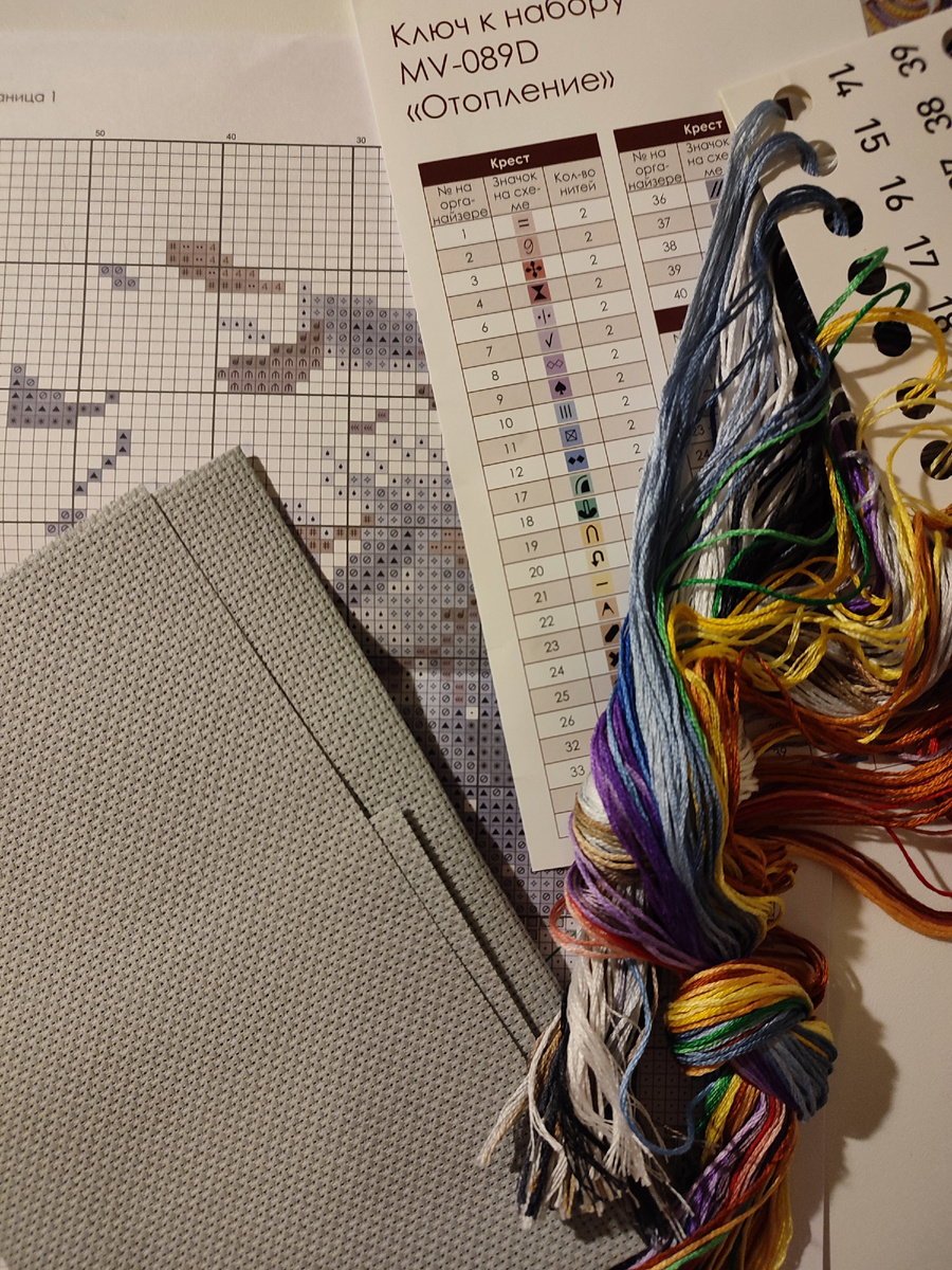 Внутренности набора