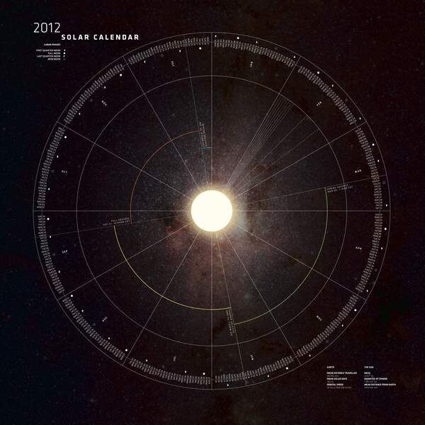 Солнечный календарь i.pinimg.com