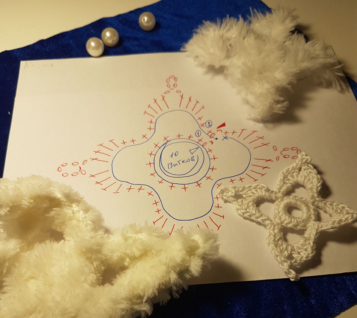 из разной пряжи по-разному