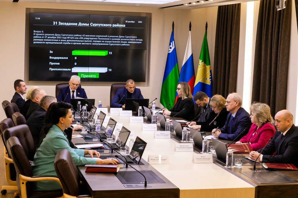    Сургутский район принял рекордный бюджет на 2025 год