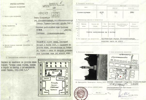 сайт Память народа