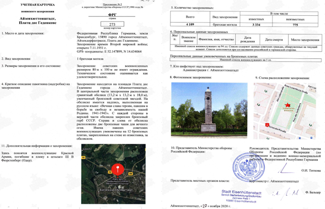 сайт Память народа