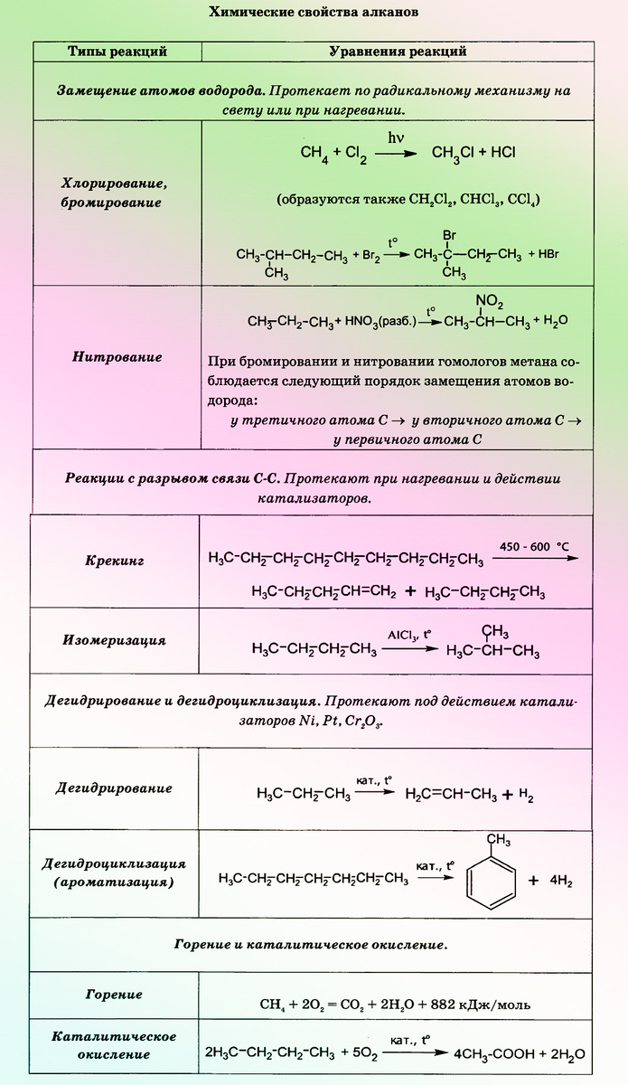 Листай галерею вправо