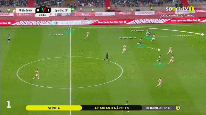 <img src="https://static01.nyt.com/athletic/uploads/wp/2024/04/29090753/sporting_channel_assist.gif" itemprop="contentUrl">