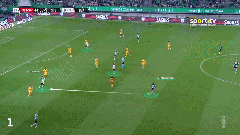 <img src="https://static01.nyt.com/athletic/uploads/wp/2024/04/29090101/sporting_pass_cross.gif" itemprop="contentUrl">