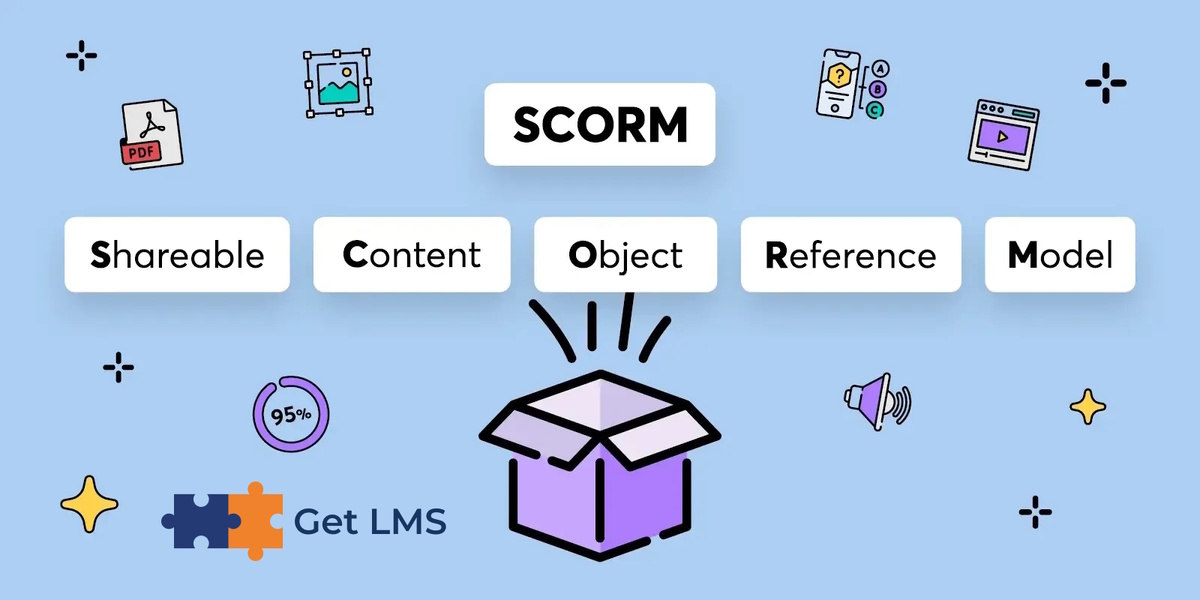 SCORM формат в GetLMS