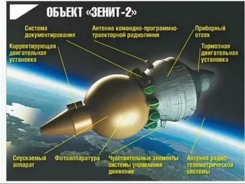 Фото с открытых источников 