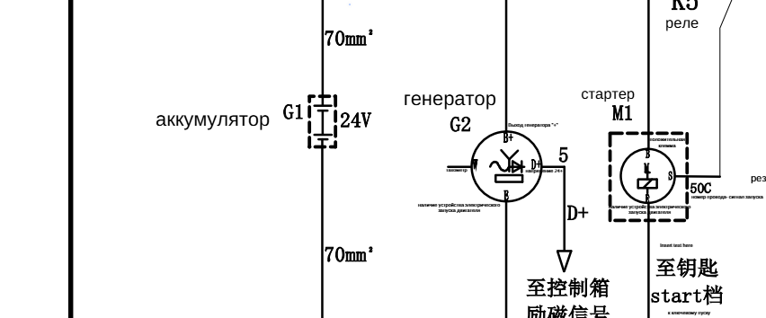 добавил увеличение, чтобы уместить свои комментарии на достаточно удобном пространстве 