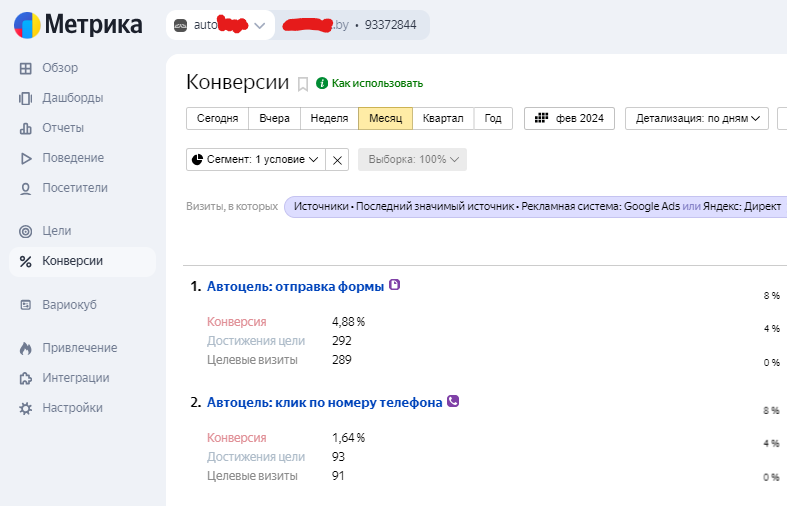 Статистика в Яндекс.Метрики