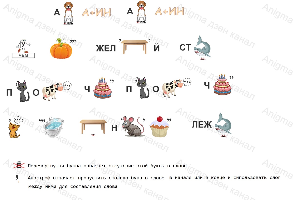 Разгадайте ребус