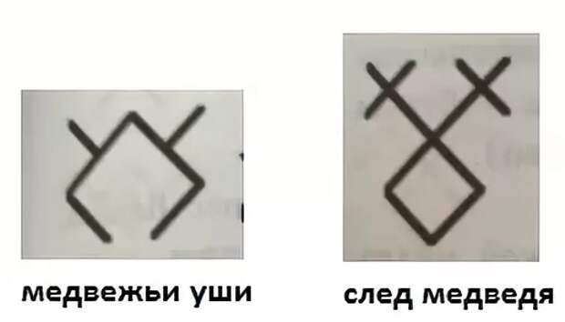 Языческие символы «медвежье ухо» и «след медведя» часто вышивали на мужской одежде