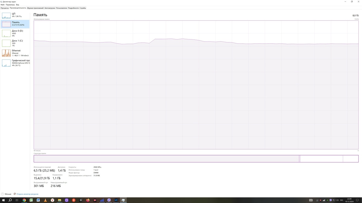 А вот так память. Свободной памяти остается совсем мало на шкале справа. Иногда бывало и хуже.