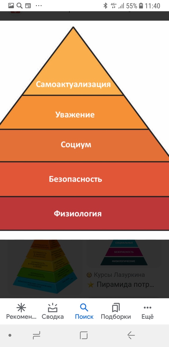 Фото с интернета.