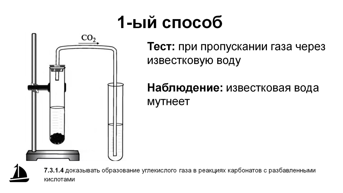 Помутнение известковой воды