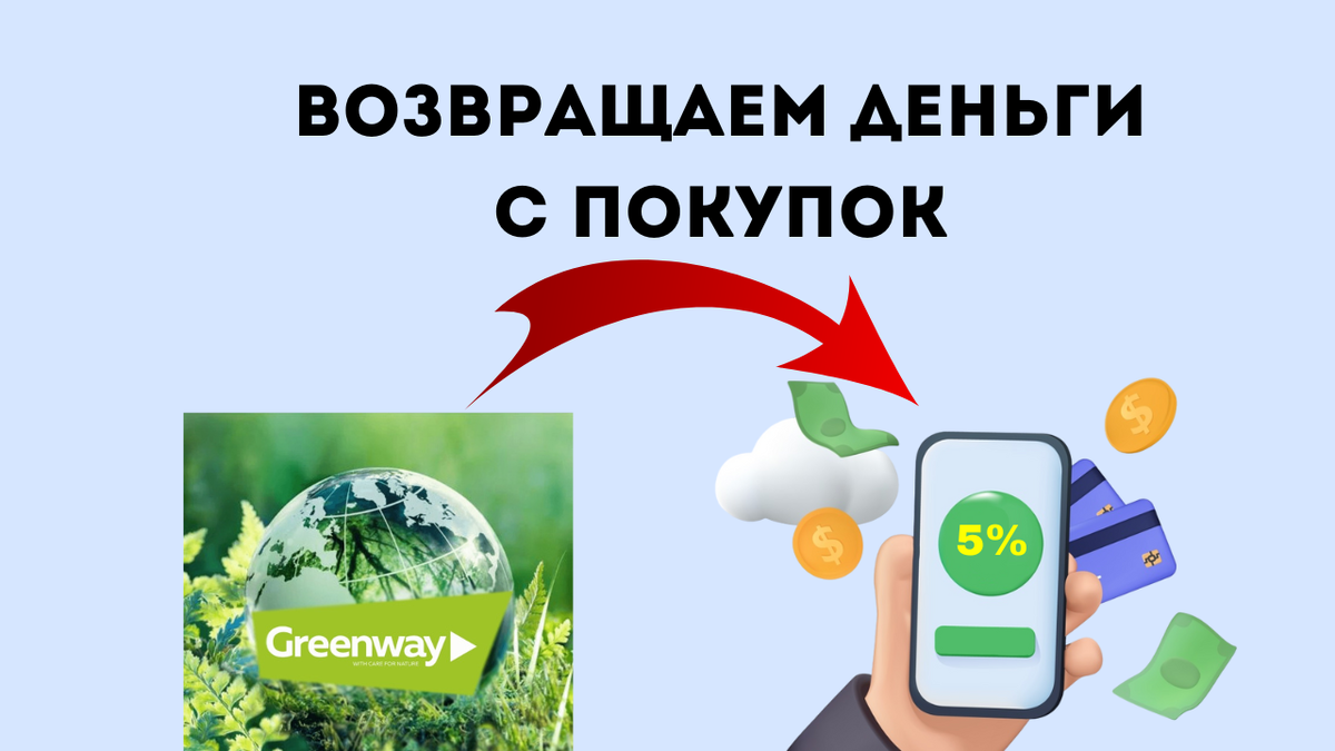 Как возвращать деньги с покупок Гринвей, Эйвон, Орифлейм, Фаберлик и т.п.