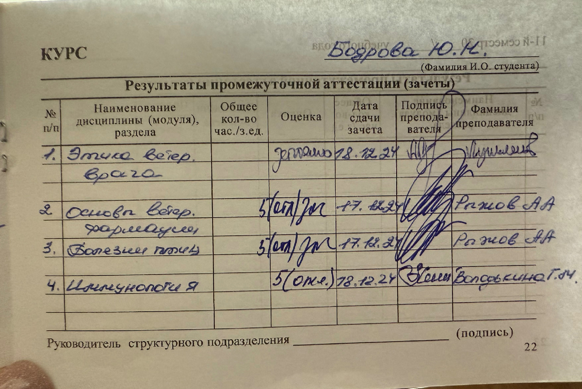 Фото автора