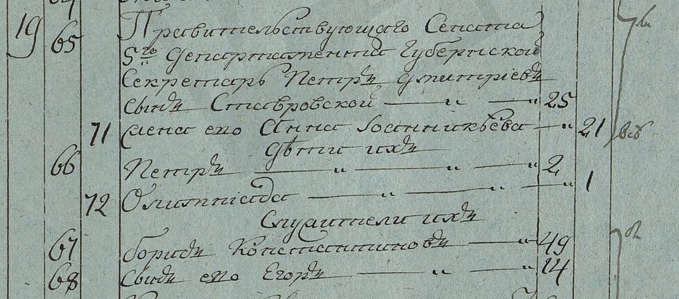 Фрагмент исповедальной ведомости за 1802 год. 