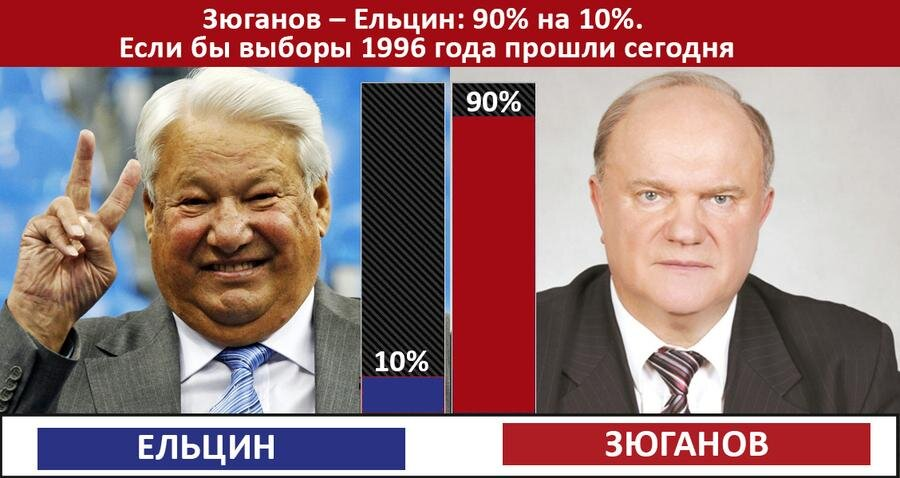 Источник изображения: сайт yandex.by