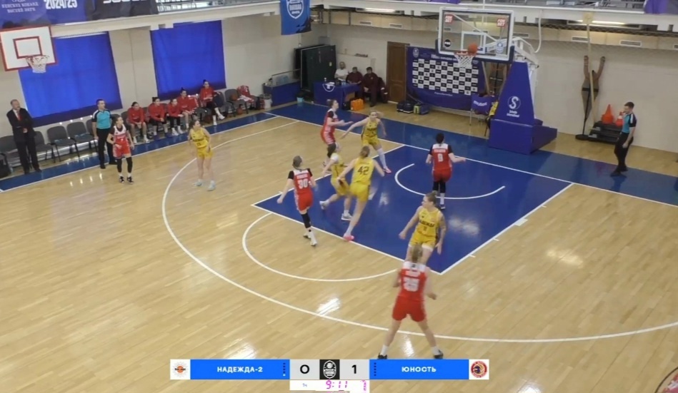 «Юность» открывает счёт в гостевой матче с оренбургской «Надеждой-2»