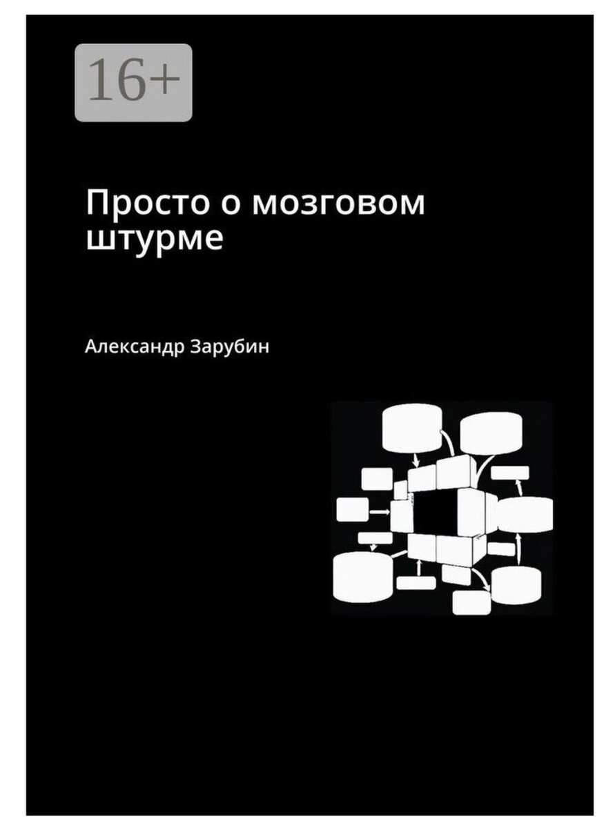 Моя книга: «Просто о мозговом штурме»!