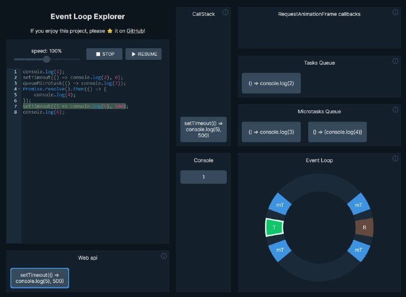 Что такое Event Loop?