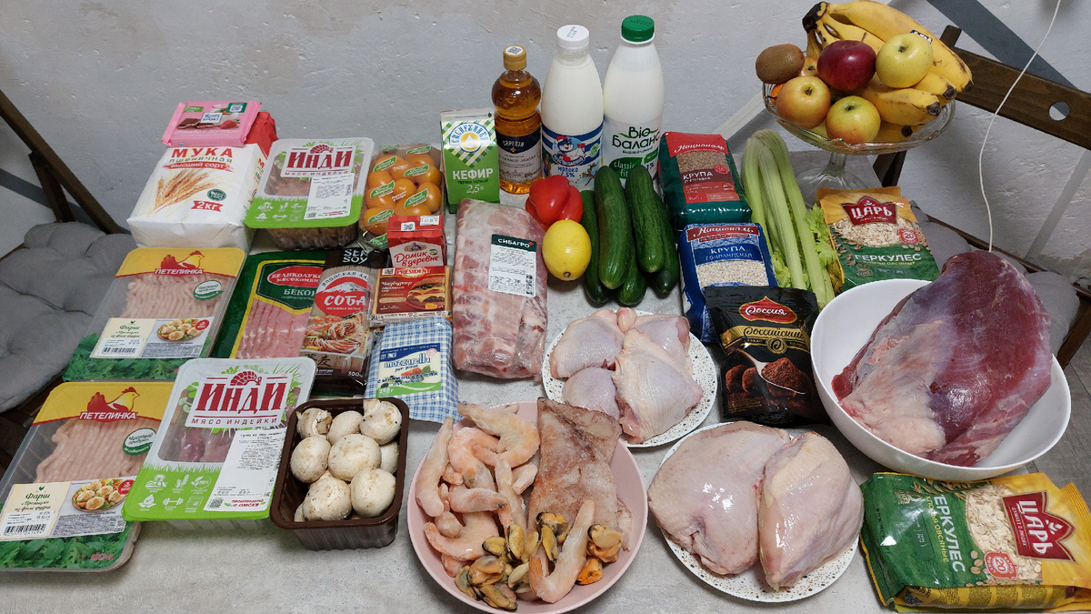 Продуктовая покупка на неделю