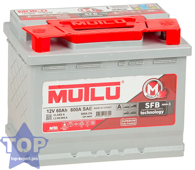 Mutlu SFB 3 (L2.60.054.A)