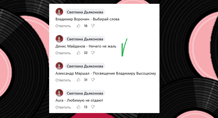 Результаты голосования. 