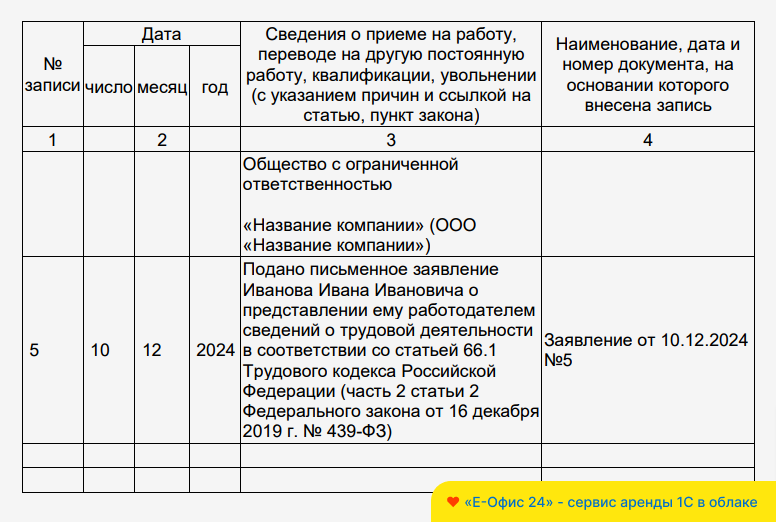 Образец записи о переходе на электронную трудовую книжку