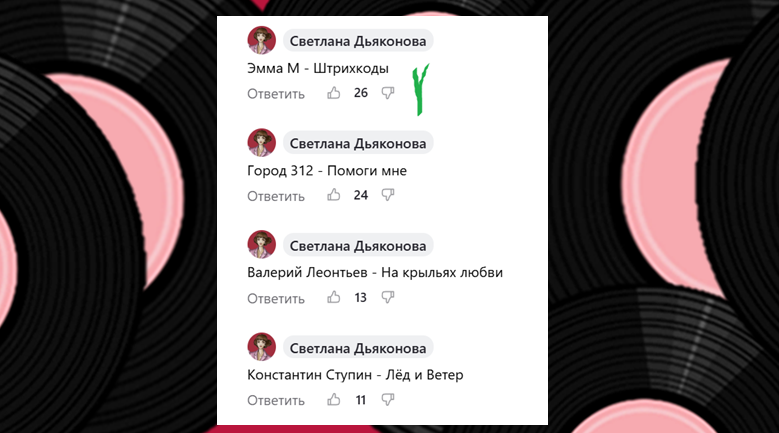 Результаты голосования. 