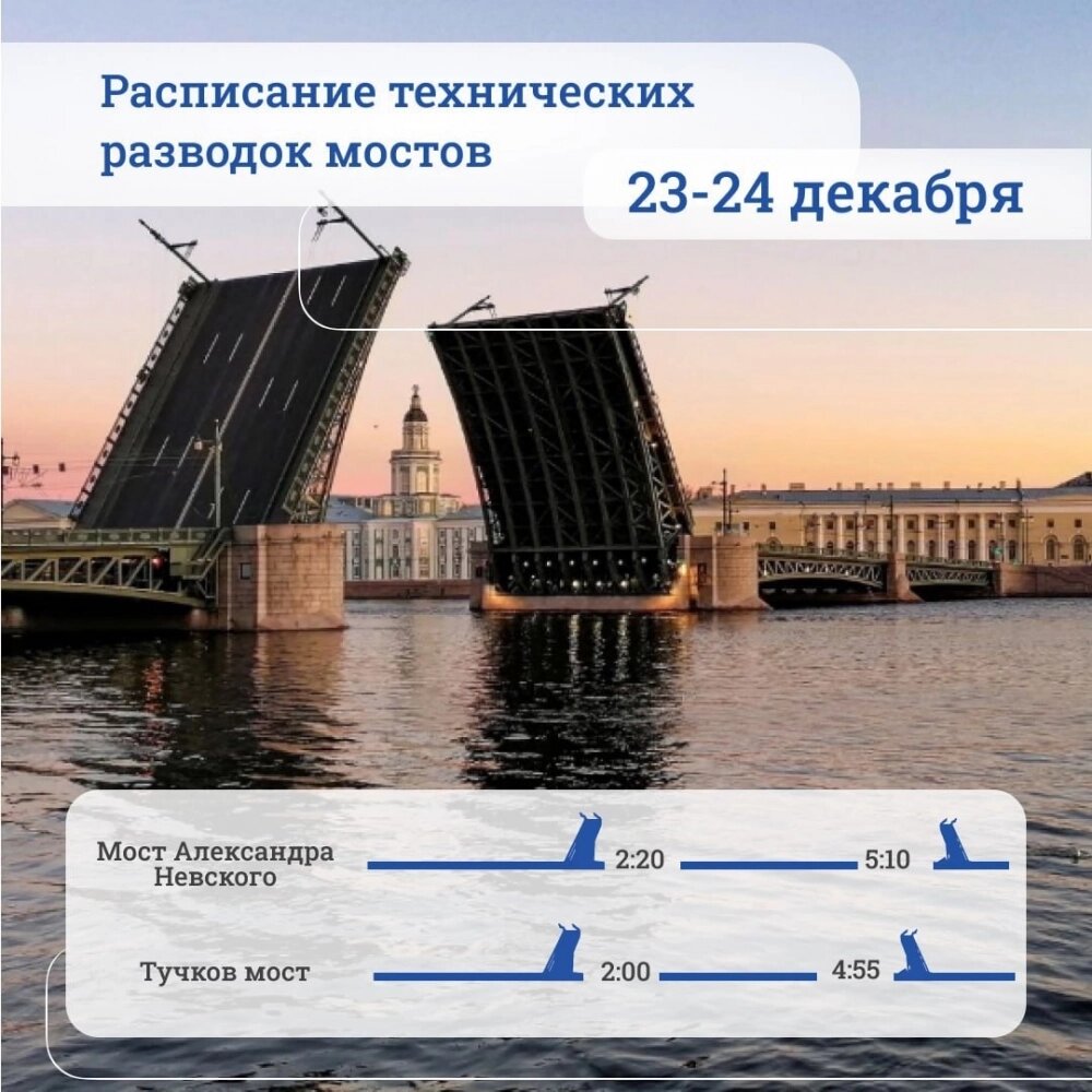    Фото: Официальный Telegram-канал СПб ГБУ «Мостотрест».