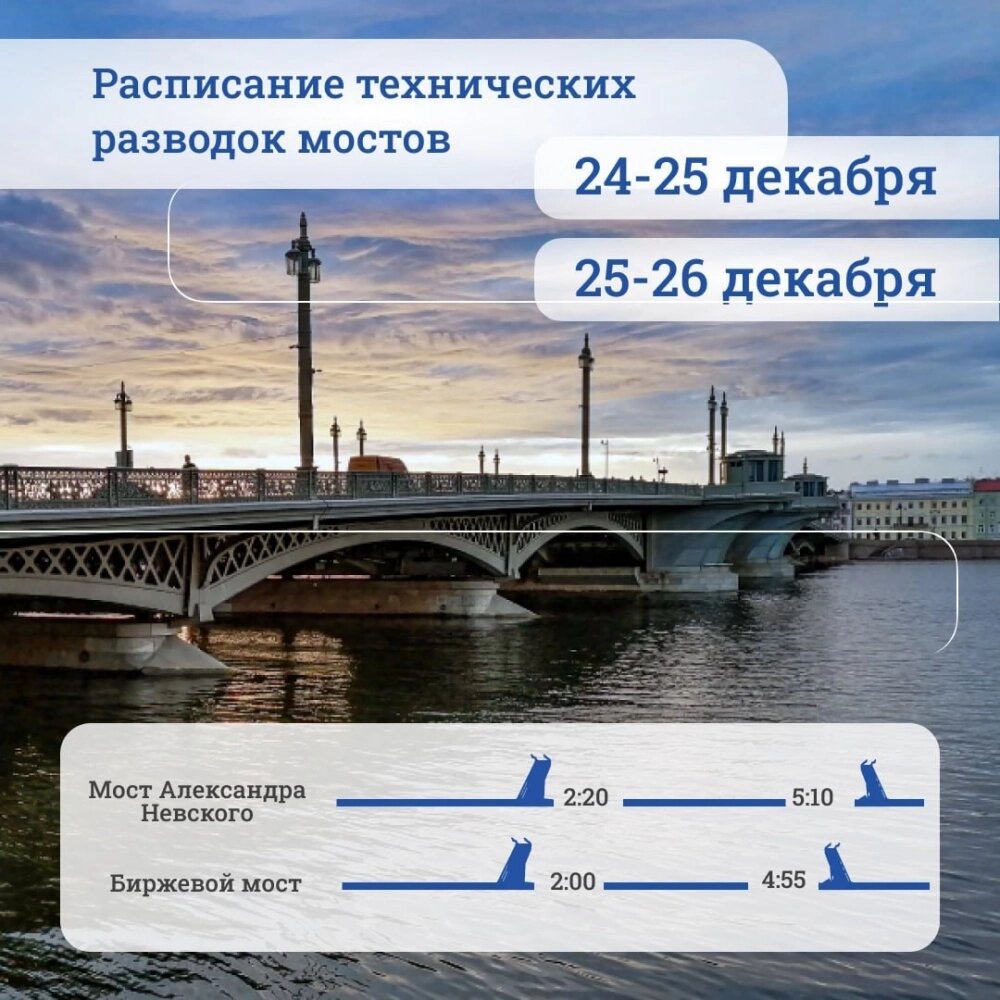    Фото: Официальный Telegram-канал СПб ГБУ «Мостотрест».