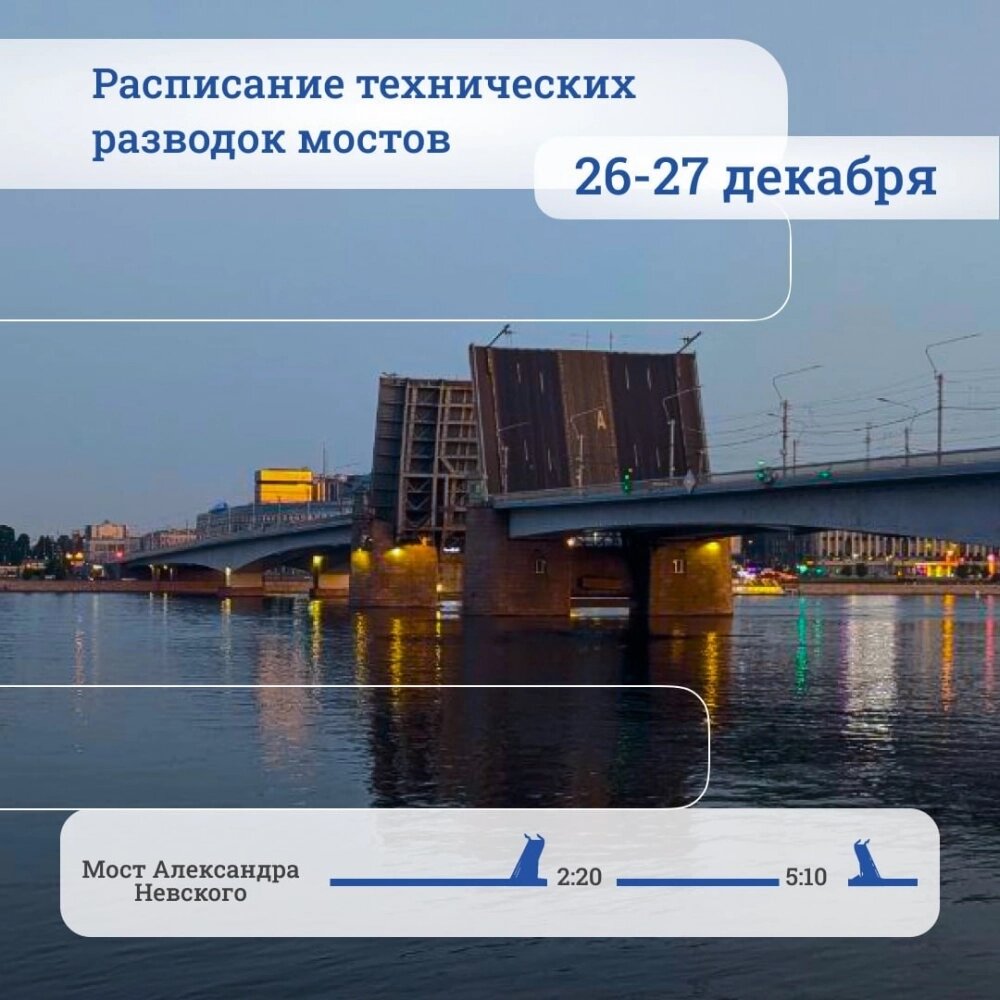    Фото: Официальный Telegram-канал СПб ГБУ «Мостотрест».