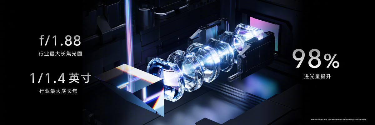 Фото: Honor  📷
