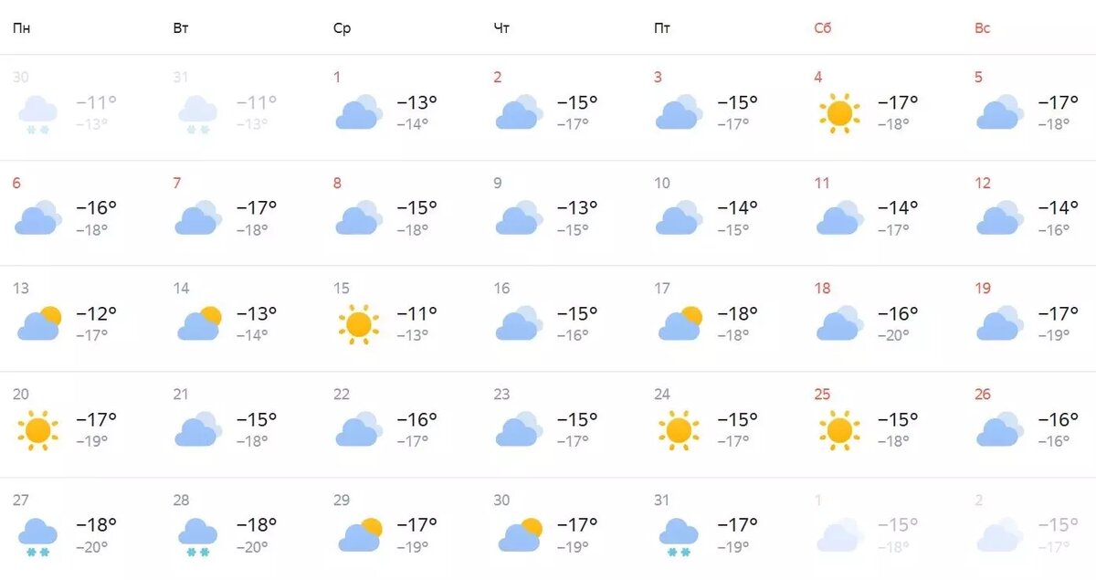     Источник: yandex.ru/pogoda