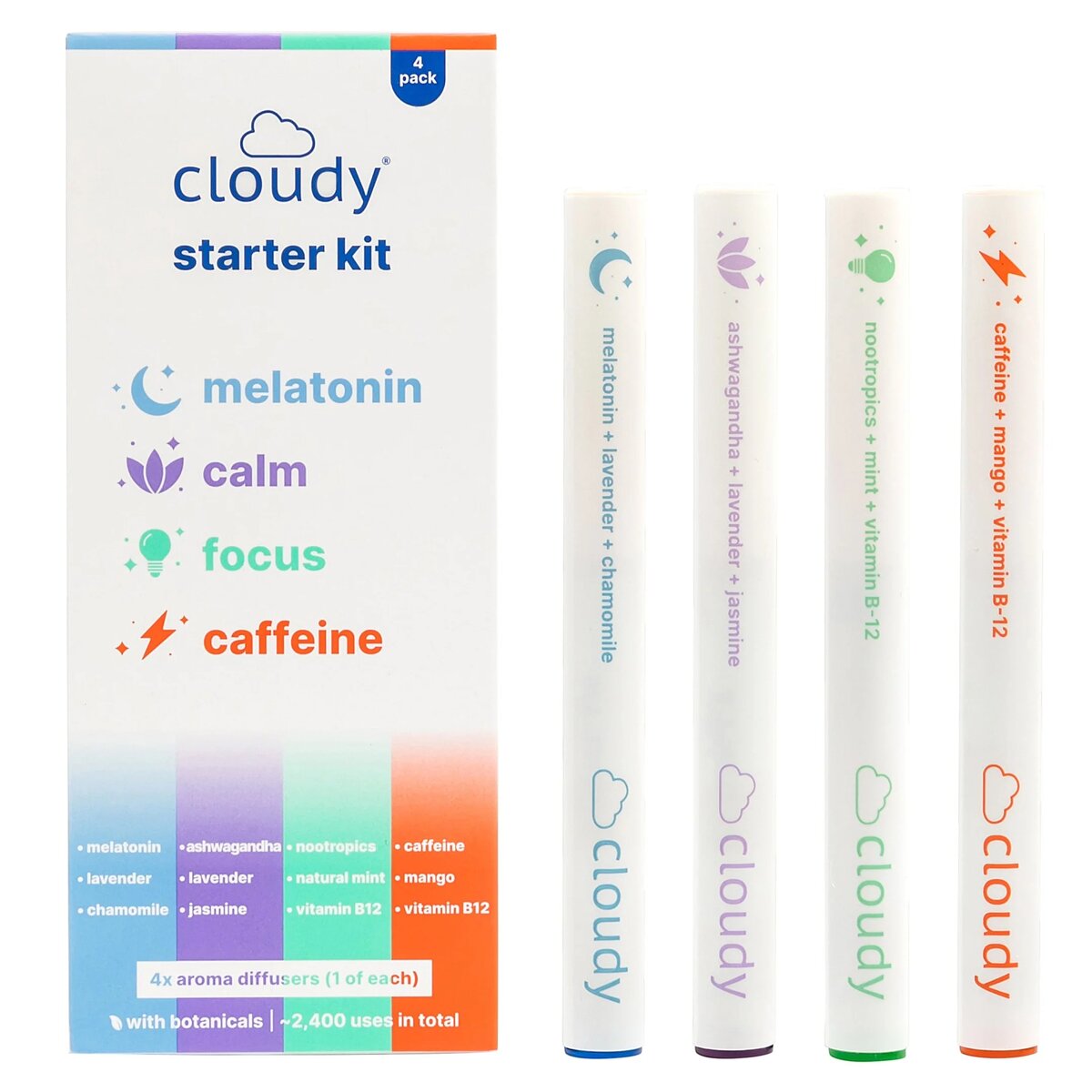 Как оплатить Cloudy из России