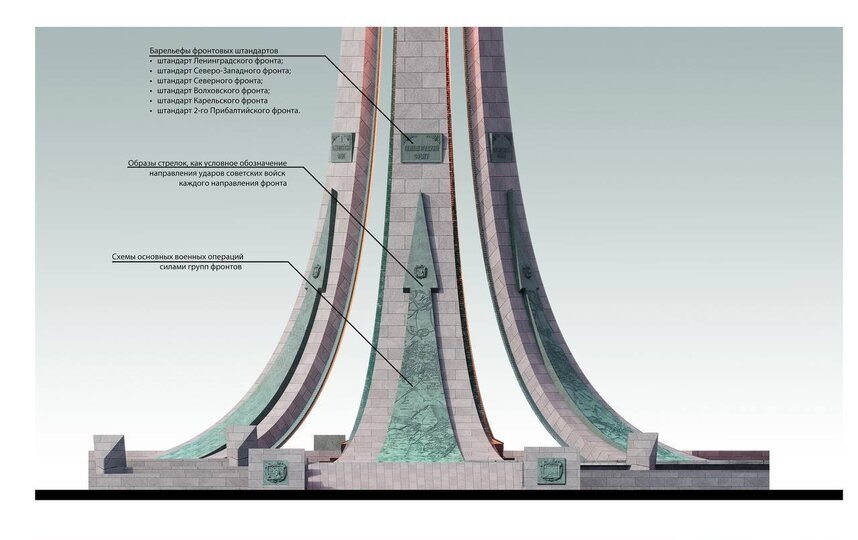    архитектурное бюро "Интерколумниум"