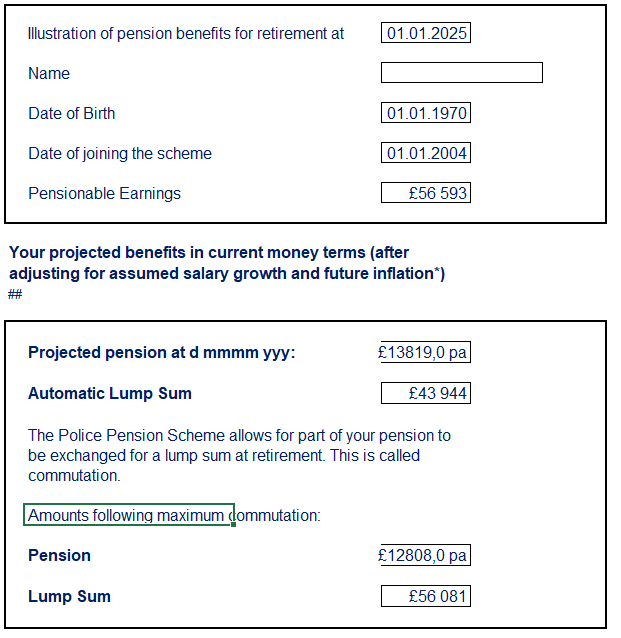 Пенсия Констебля полиции Лондона.
