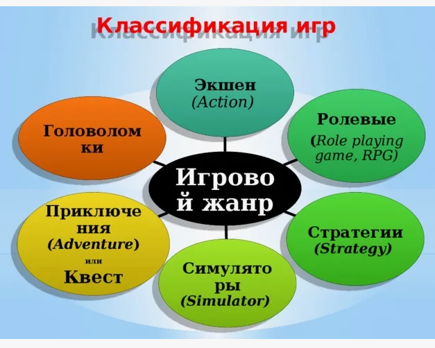 Фото взято из открытого доступа.