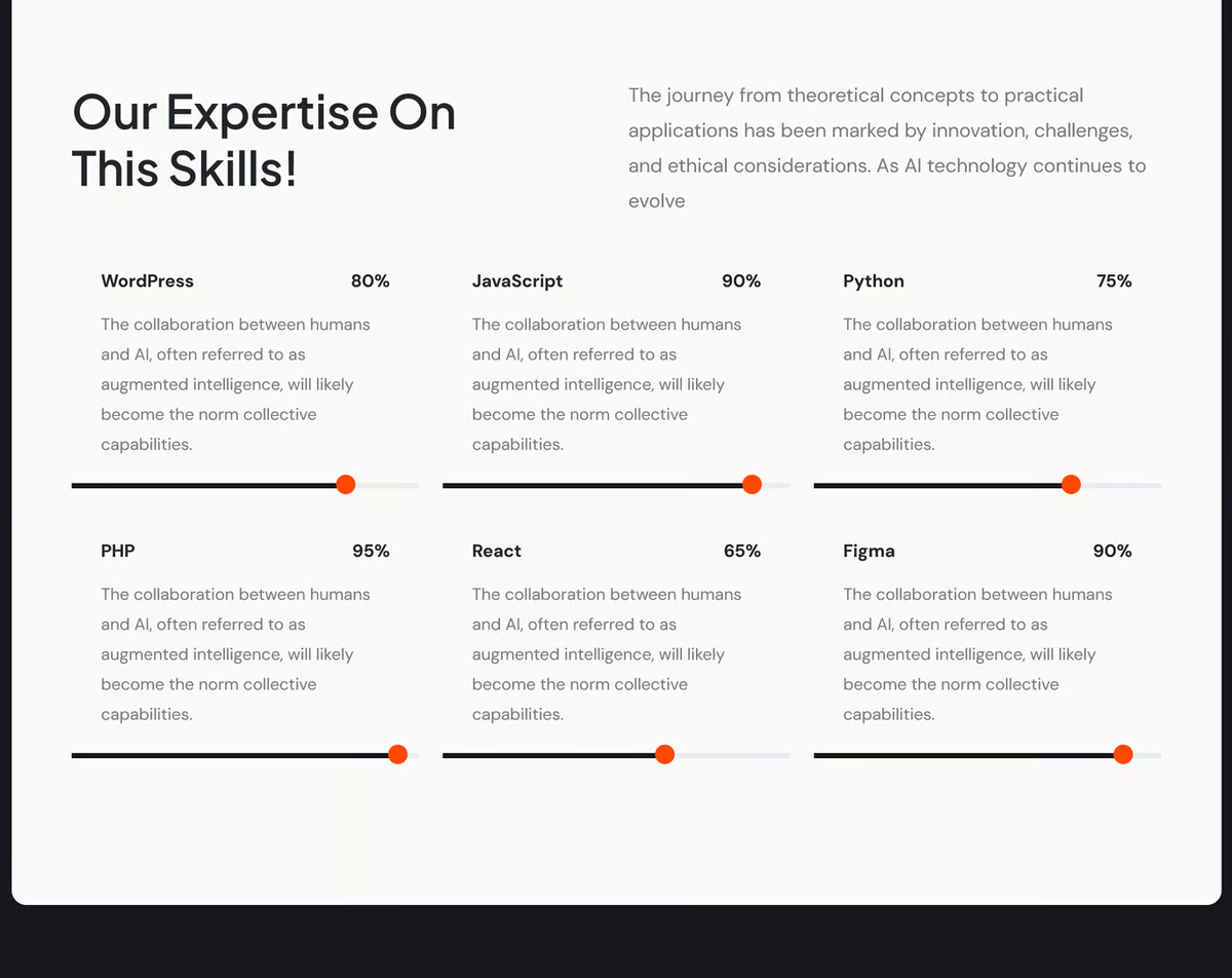 Aithm — Современный HTML-шаблон