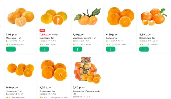 Е-доставка мандарины Сергей Белевич  📷
