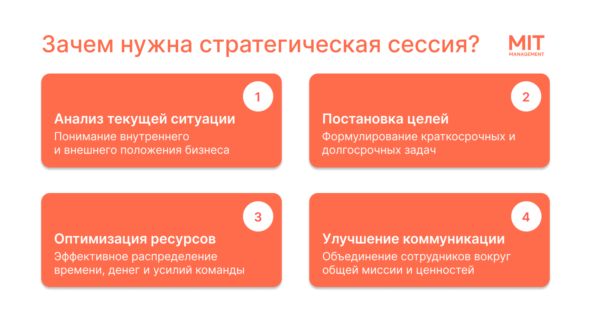 Зачем нужна стратегическая сессия?